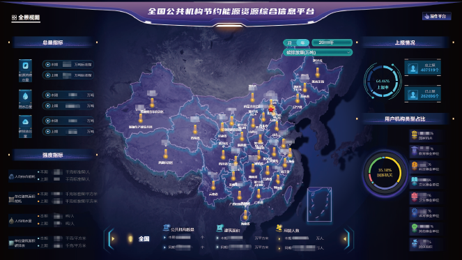 目前，全國公共機構節約能源資源綜合信息平臺已實現公共機構電力消費數據“云上”自采。