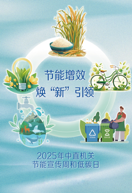 中央直屬機關事務管理局和經濟日報社共同發布的2025年 中直機關節能宣傳周和低碳日海報。