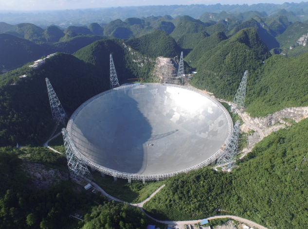 500米口徑球面射電望遠鏡（FAST）是我國獨立自主設計并建造的世界 最大的單口徑射電望遠鏡。